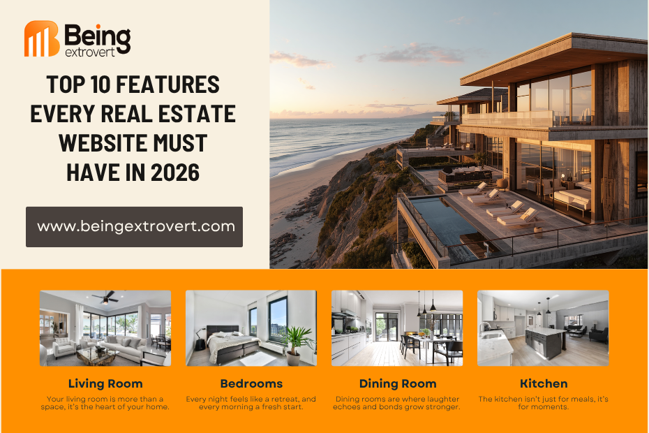 Top 10 Features Every Real Estate Website Must Have in 2026
