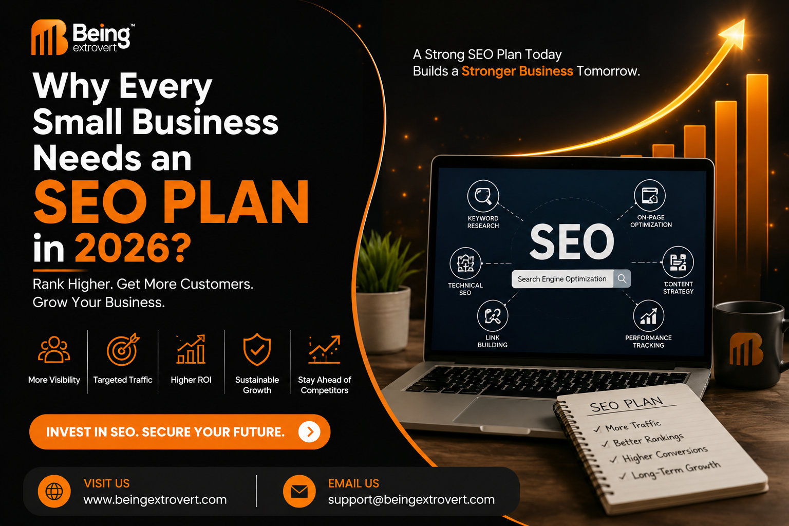 Why Every Small Business Needs an SEO Plan in 2026?