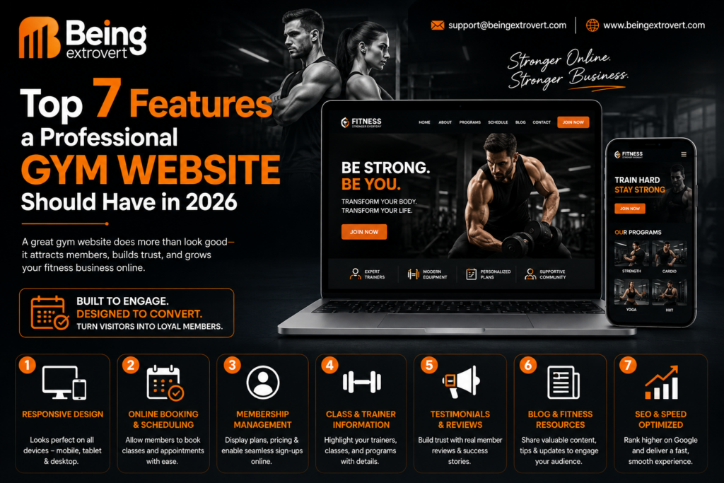 Top 7 features a professional Gym website should have in 2026