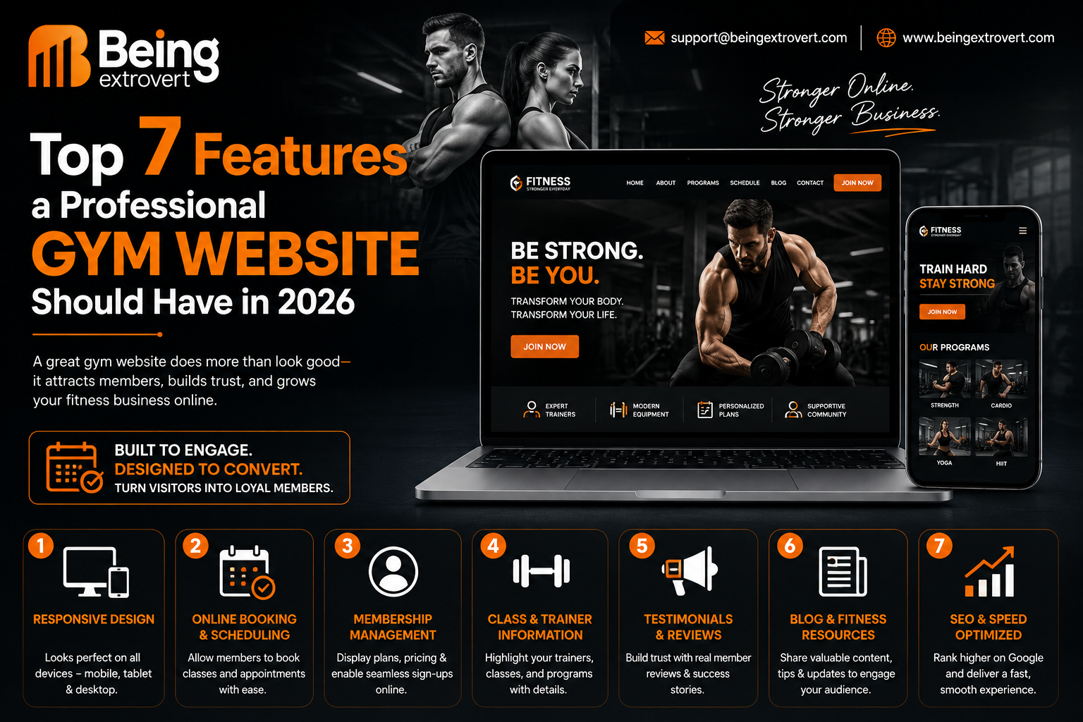 Top 7 features a professional Gym website should have in 2026